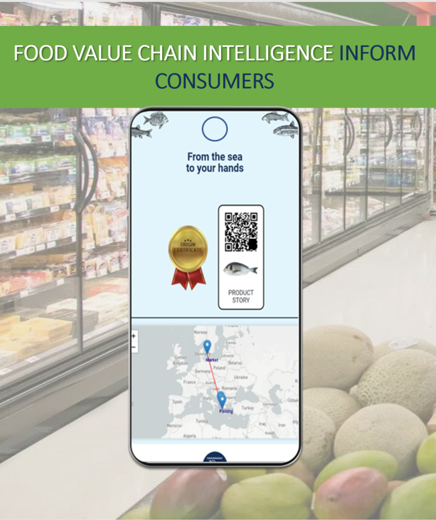 food value chain intelligence